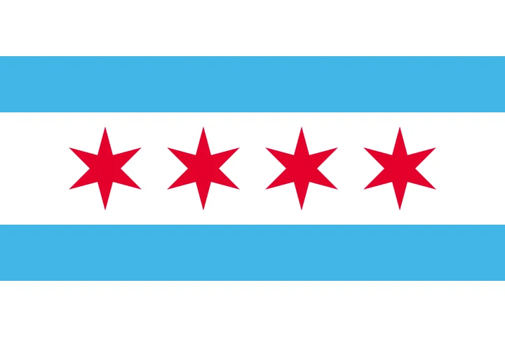 Chicago History Museum